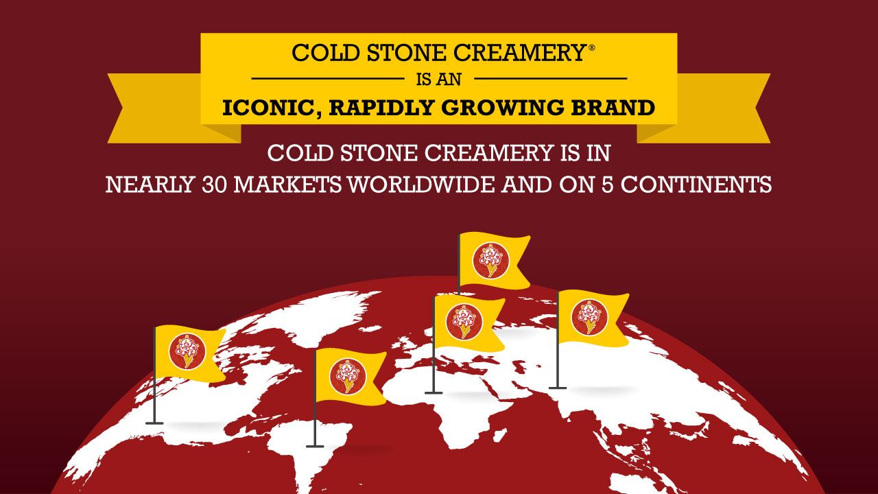 cold stone creamery